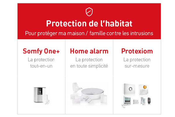 Alarmes sans fil somfy 2